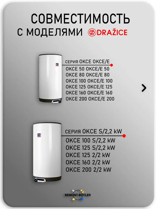 Ten-Shop Кольцо уплотнительное D140мм для бойлеров Drazice (Дражице), вариант, фото 5