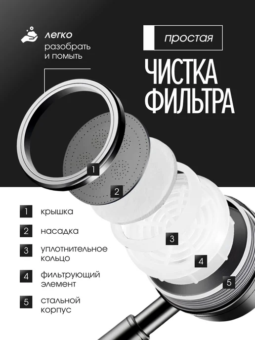 THE VADICA Душевая лейка со шлангом для ванной к смесителю, серый, фото 3