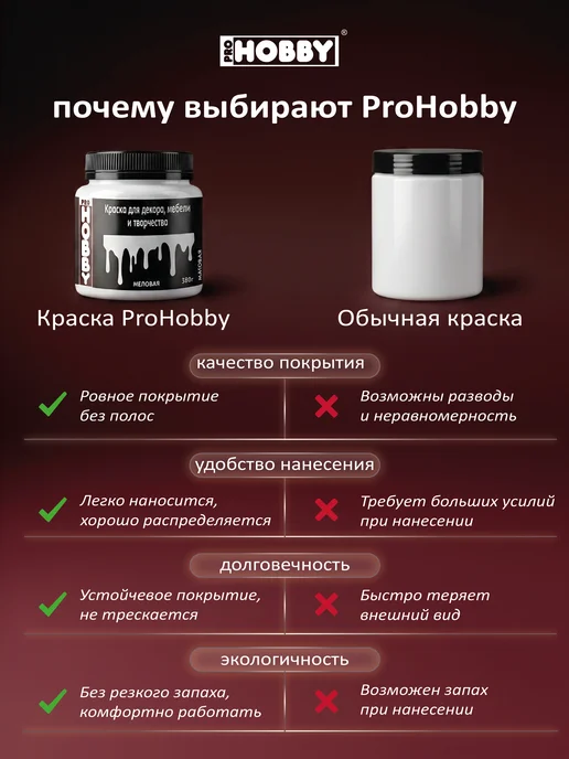 PROHOBBY Краска для мебели и дерева меловая матовая оливковая, бежевый, фото 8