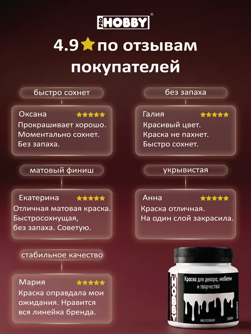 PROHOBBY Краска для мебели и дерева меловая матовая оливковая, зеленый, фото 6