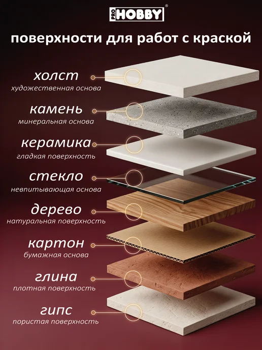 PROHOBBY Краска для мебели и дерева меловая матовая оливковая, зеленый, фото 7