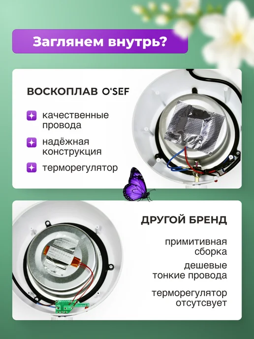 O'SEF Воскоплав и набор для депиляции, вариант, фото 3
