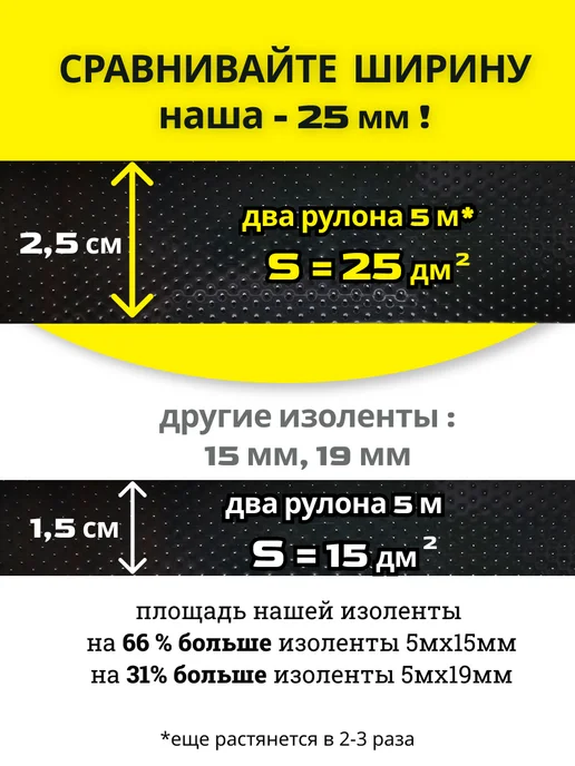 Oxion Изолента для проводов самоспекающаяся 5 м 2 штуки, 5 м, фото 8