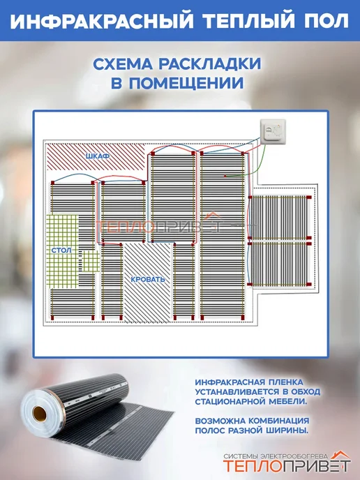 Rexva Теплый пол 35 м х 50 см 3850 Вт TL-50-35 + механ регуляторы, 35 м, 3850 Вт, фото 8