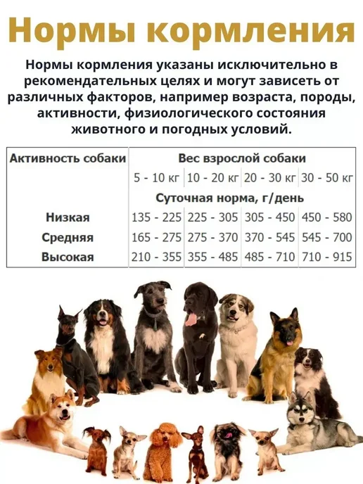 Сухой корм Advance Пищеварением для собак, взрослые, чувствительное пищеварение, 12,1 кг, фото 2