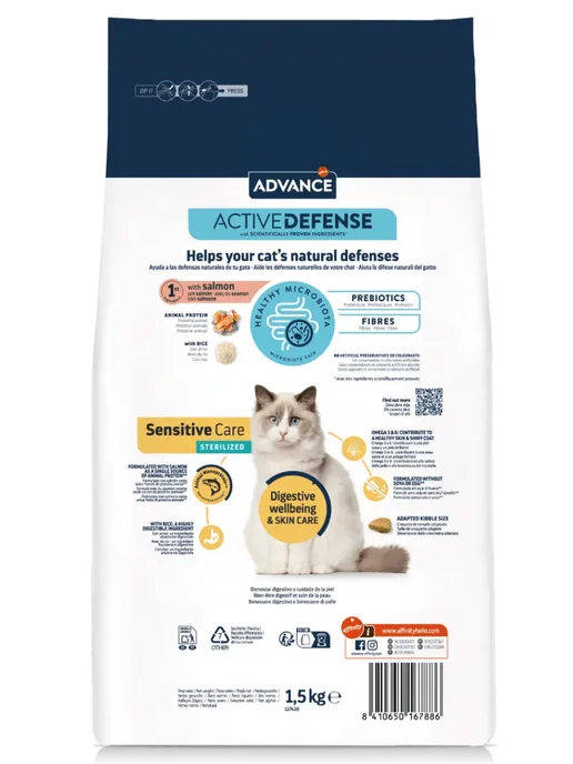 Сухой корм Advance Кошек для собак, стерилизованные, 1,55 кг, фото 2