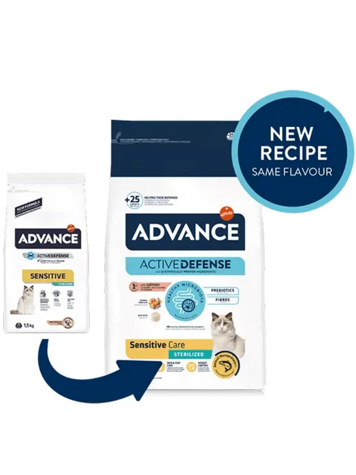 Сухой корм Advance Кошек для собак, стерилизованные, 1,55 кг, фото 3