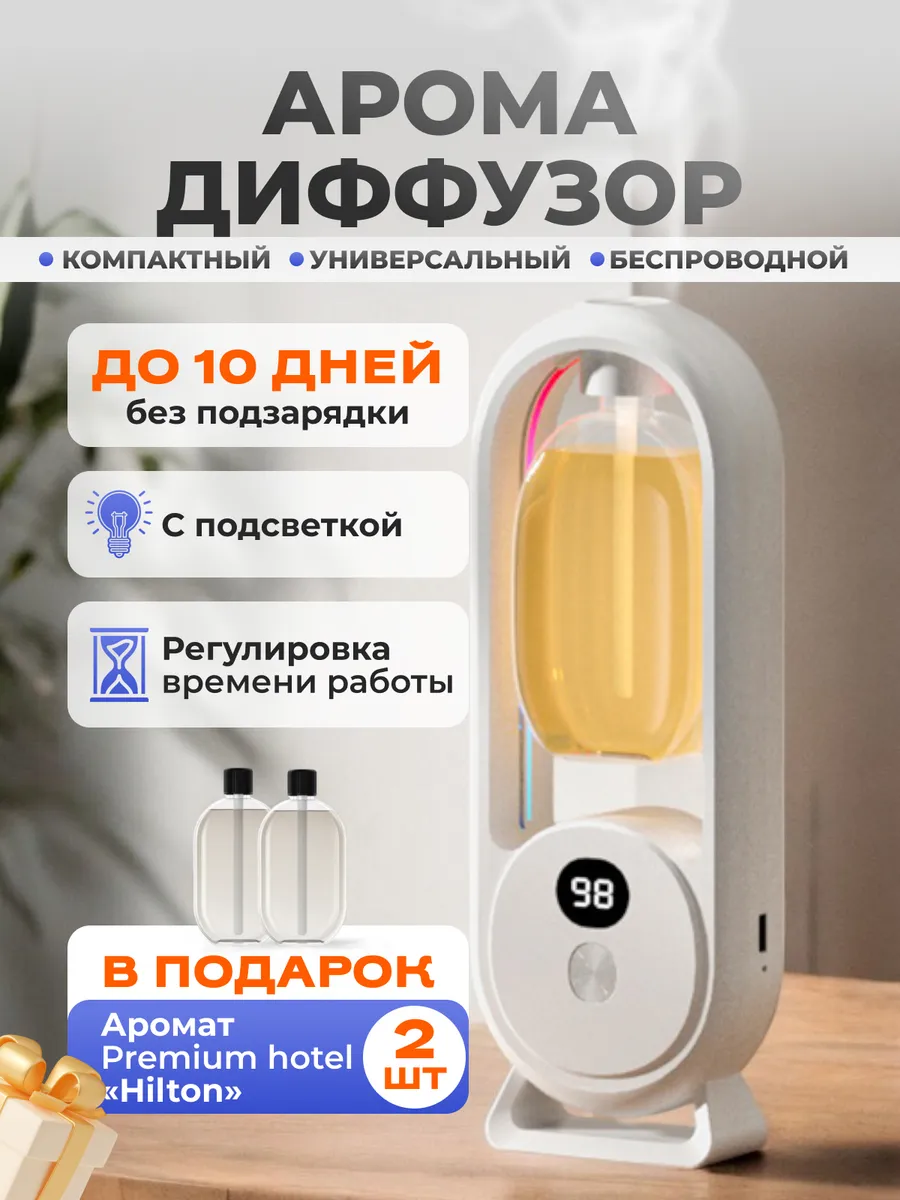 Освежитель воздуха автоматический для дома парфюмированный