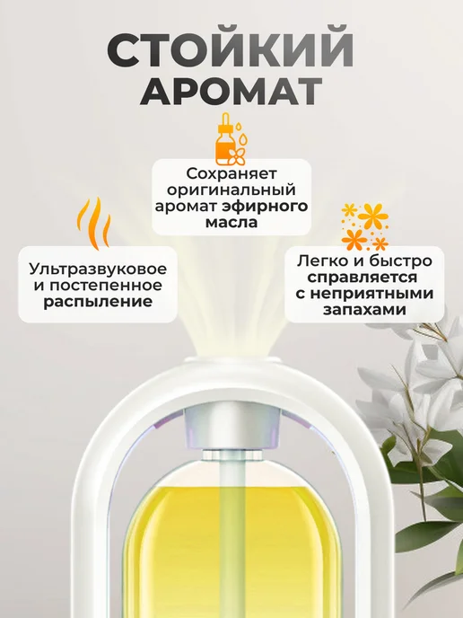CAI Освежитель воздуха автоматический для дома парфюмированный, белый, фото 2