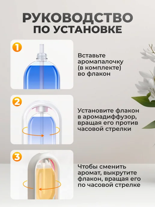 CAI Освежитель воздуха автоматический для дома парфюмированный, белый, фото 3