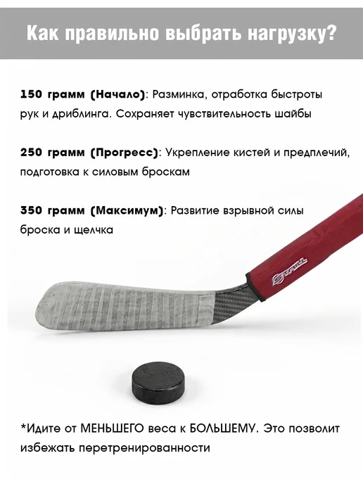 Staill Утяжелитель хоккейный для клюшки 150 гр, 150 г, фото 2