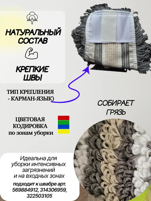 Насадка на швабру 50*14, 50x14, фото 2