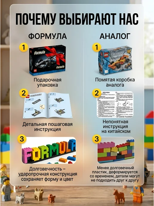 Конструкторы Конструктор Додж Чарджер, черный, фото 7