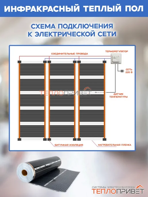 Rexva Теплый пол 6 м х 80 см 1056 Вт TL-80-6 + механ регулятор, 6 м, 1056 Вт, фото 7