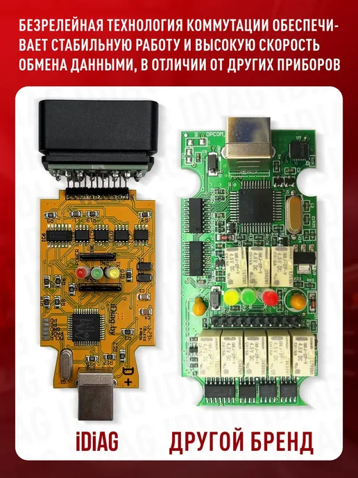 iDiag Автосканер для диагностики автомобиля OPCOM, вариант, фото 4