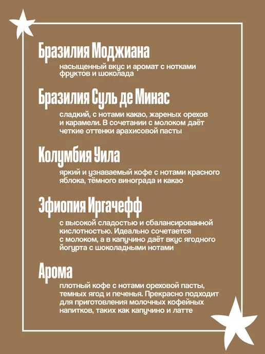 Papa Roast Дрип кофе молотый Набор Drip Mix 10 шт, 5 шт, фото 2