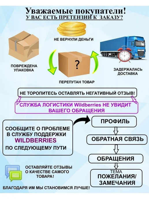 ПластикМолд Штамп для мыла Клевер, белый, фото 4