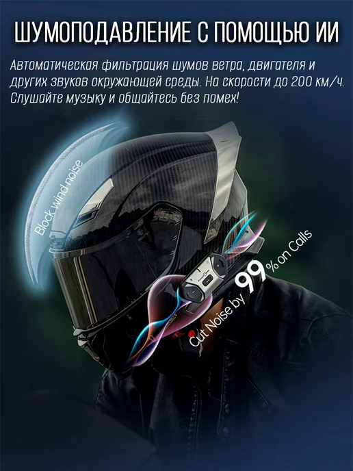 FreedConn Спортивная гарнитура FREE+ с интеркомом, вариант, фото 7