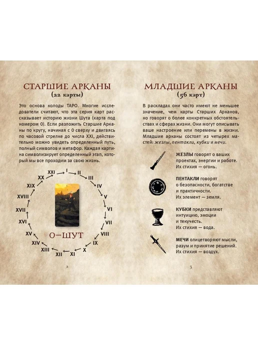 Эксмо ТАРО. Гарри Поттер (карты + брошюра), вариант, фото 6