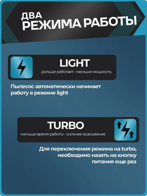 Horsun Беспроводной пылесос для автомобиля мощный с насадками, черный, фото 2