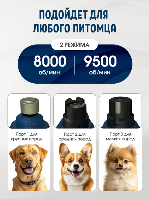 Гриндер-когтерез для собак и кошек всех пород с подсветкой, синий, фото 3