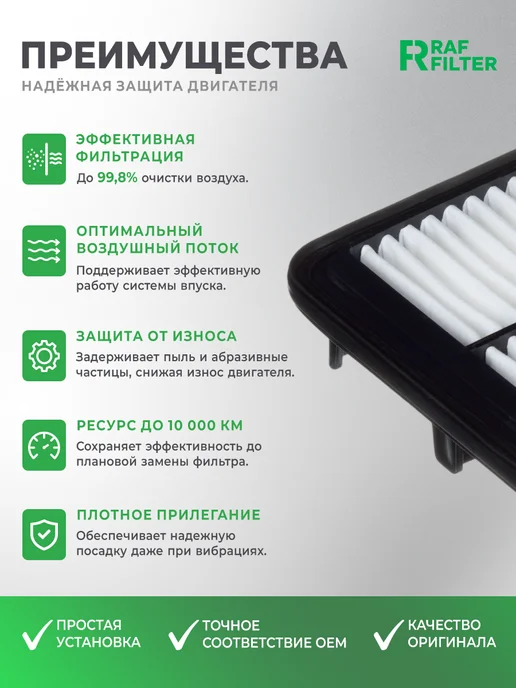 RAF FILTER Комплект фильтров Kia Ceed 3 Cerato 4 Hyundai Elantra 6,2 шт, 6,2 шт, фото 7