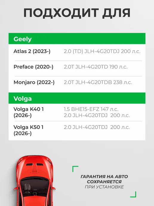 RAF FILTER Комплект фильтров Geely Atlas 2, Preface Monjaro, Volga K40, вариант, фото 3