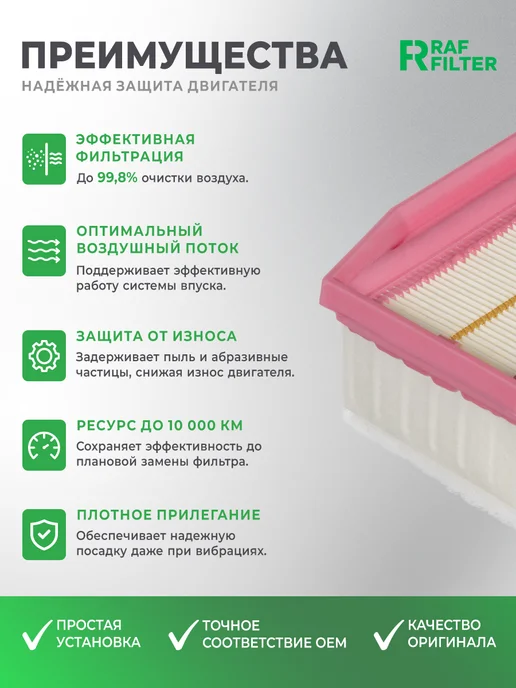 RAF FILTER Комплект фильтров Volvo XC60 2 (2017-), XC90 2 (2015-), вариант, фото 7
