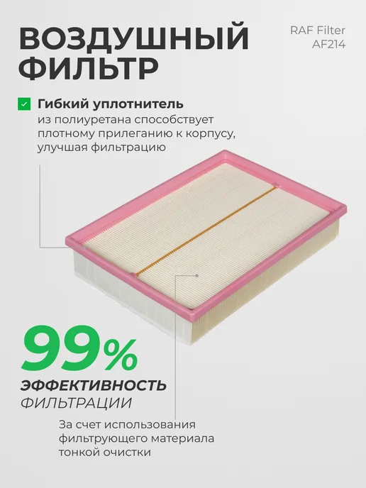 RAF FILTER Комплект фильтров Tank 300 2.0 220 л.с, 220 л, фото 5