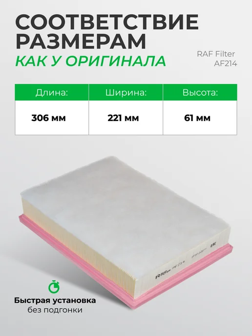 RAF FILTER Комплект фильтров Tank 300 2.0 220 л.с, 220 л, фото 6