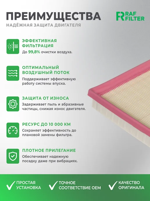 RAF FILTER Комплект фильтров Tank 300 2.0 220 л.с, 220 л, фото 8