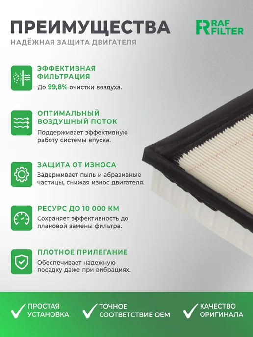 RAF FILTER Комплект фильтров Geely Icon, Coolray, Belgee X50, вариант, фото 7