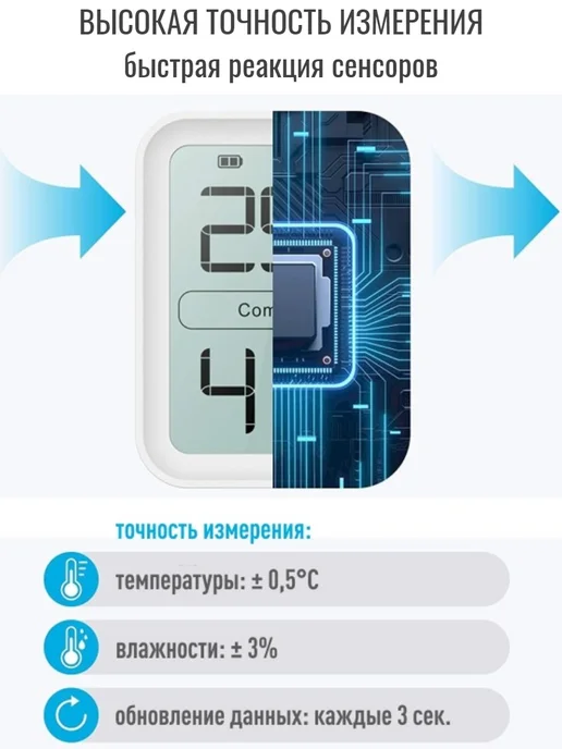 RELSIB Гигрометр и термометр офисный с креплением, белый, фото 2