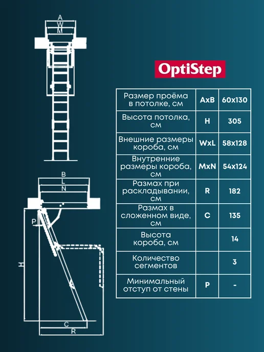 Optistep Лестница чердачная OLK 60*120*280 см, 60x130x305 см, фото 6