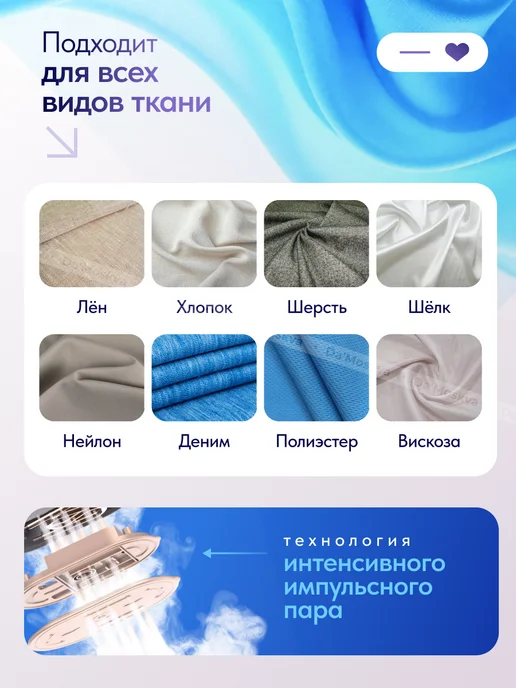 SOKANY Отпариватель ручной для одежды мощный утюг, синий, фото 3