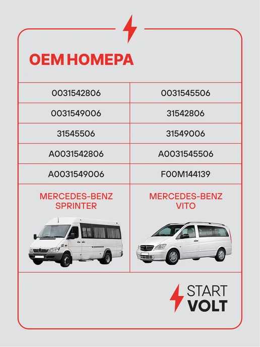 STARTVOLT Регулятор напряжения генератора Mercedes-Benz Sprinter W903, вариант, фото 2
