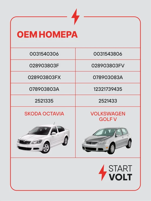 STARTVOLT Регулятор напряжения генератора VAG Octavia A5 Golf V, вариант, фото 2