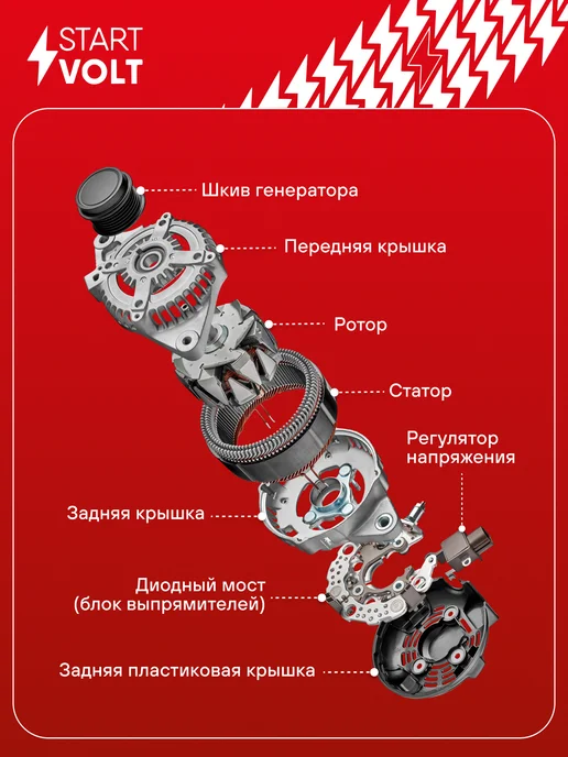 STARTVOLT Регулятор напряжения генератора VAG Octavia A5 Golf V, вариант, фото 4