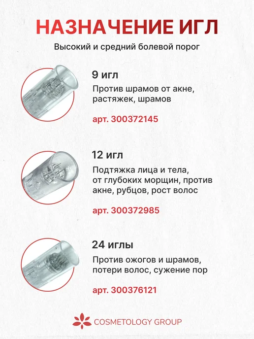 Cosmetology Group Картридж 36 игл, фракционная мезотерапия, вариант, фото 5
