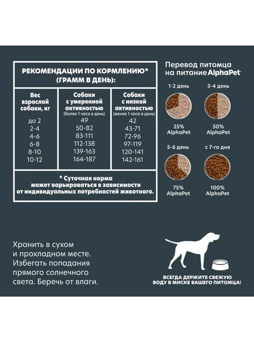 Сухой корм AlphaPet Wow Собакам для собак, мелкие, индейка, 0,5 кг, фото 4
