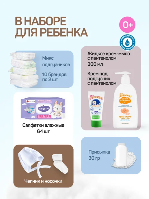 Крепыш Сумка в роддом готовая для мамы и малыша, вариант, фото 8