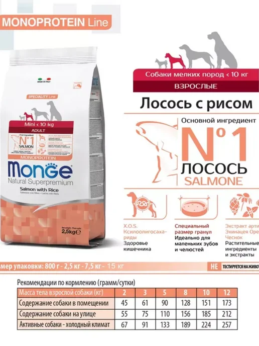 Сухой корм MONGE для собак, взрослые, мелкие, лосось, 0,8 кг, фото 4