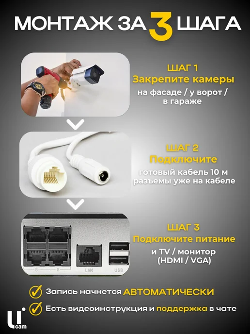 Ucam Готовый комплект видеонаблюдения 3 IP POE камеры с диском, белый, фото 3
