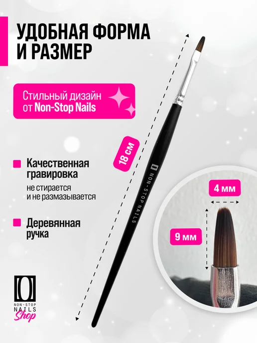 Non Stop Nails Набор кистей для геля и градиента ногтей, черный, фото 4
