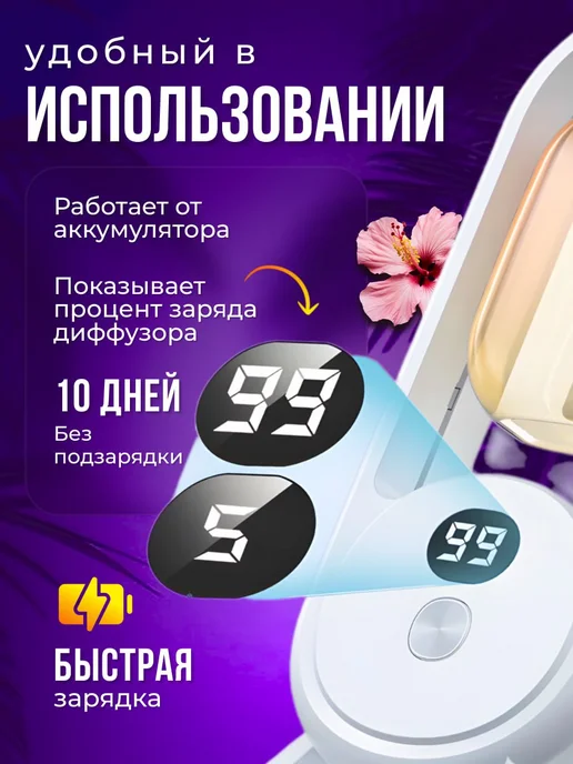ДаниМарк Освежитель для дома автоматический, белый, фото 3