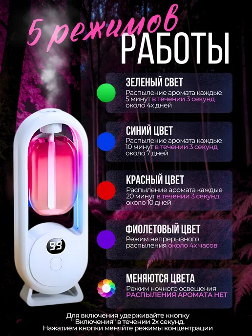ByDARY Освежитель воздуха автоматический для дома, белый, фото 3