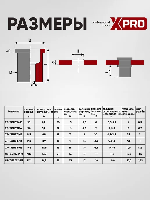 xPro Заклепка резьбовая M12 цилиндрический бортик (20шт.), 20 шт, фото 4
