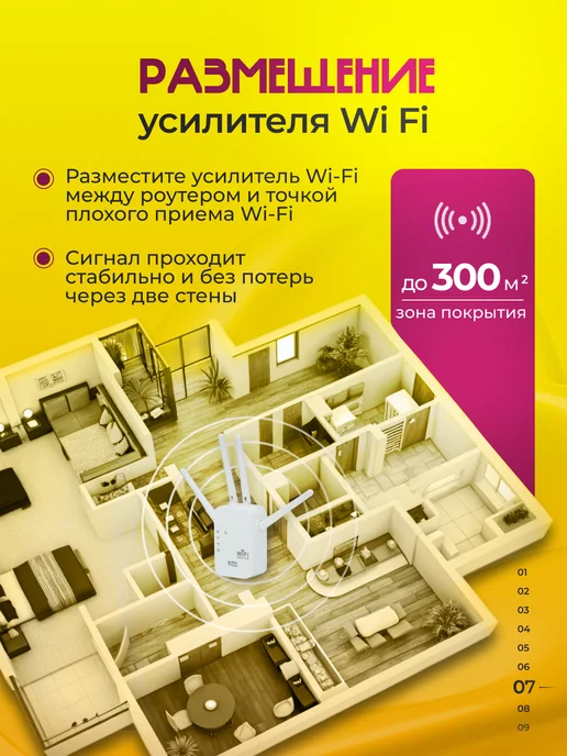 ТЕХМИР Усилитель Wi-Fi сигнала репитер, белый, фото 7