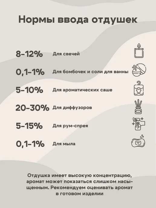 Семья Свечеваров Набор отдушек для свечей, вариант, фото 7
