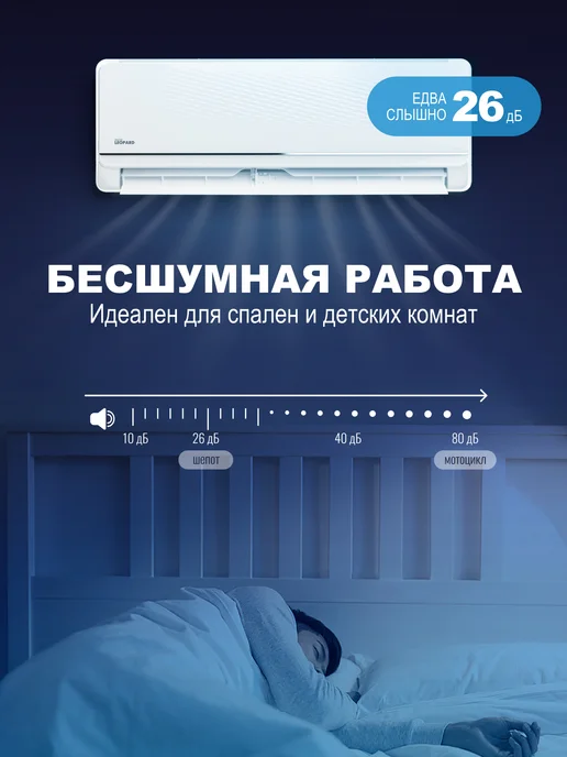 Snow Leopard Кондиционер сплит система настенный SL-77S12, белый, фото 5